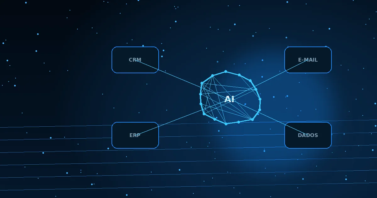 Agentes de IA corporativos: arquitetura, integrações e governança | Nexus Tecnologia Interface de inteligência artificial corporativa aplicada a Agentes de IA corporativos