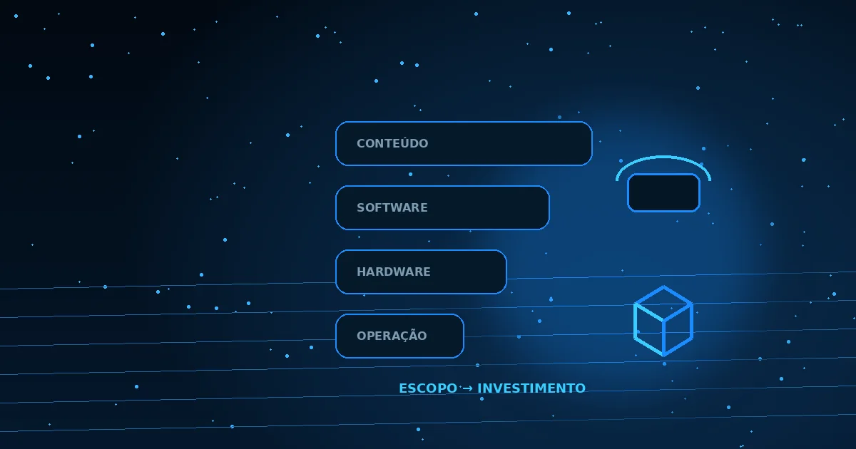 Quanto custa um projeto de VR, AR ou 3D? O que realmente define o investimento | Nexus Tecnologia Aplicação corporativa de realidade virtual relacionada a Quanto custa um projeto de VR, AR ou 3D