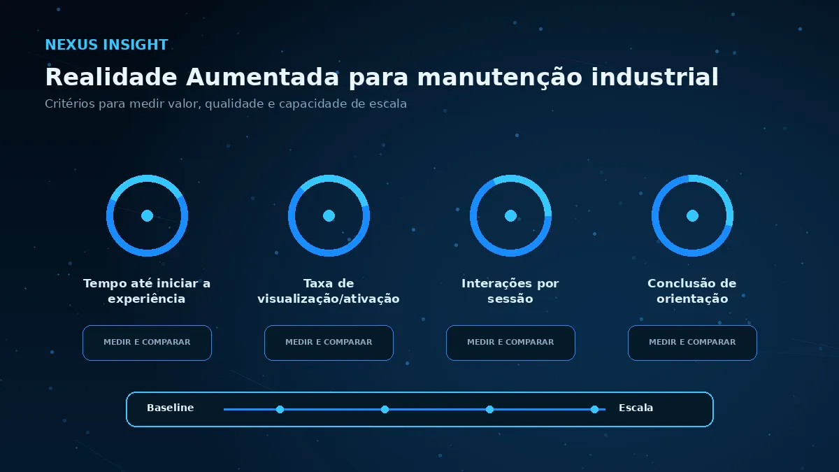 Realidade Aumentada para manutenção industrial — medicao | Nexus Tecnologia Matriz visual de métricas e critérios para avaliar Realidade Aumentada para manutenção industrial